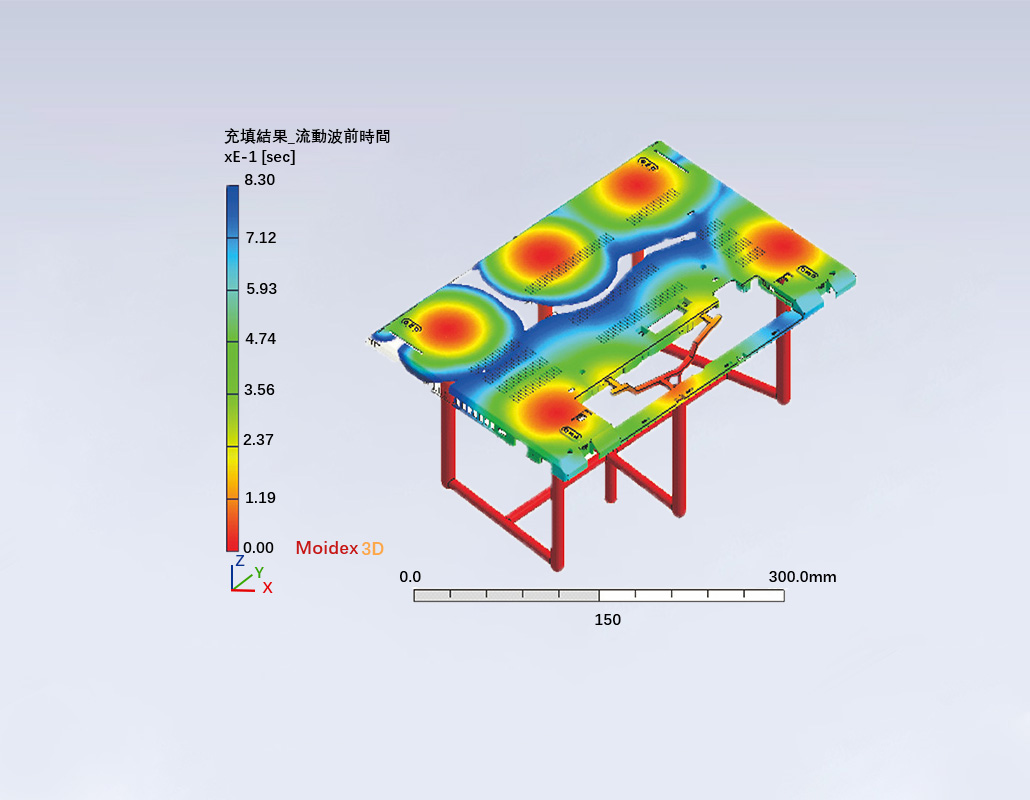 模流分析&熱分析展示